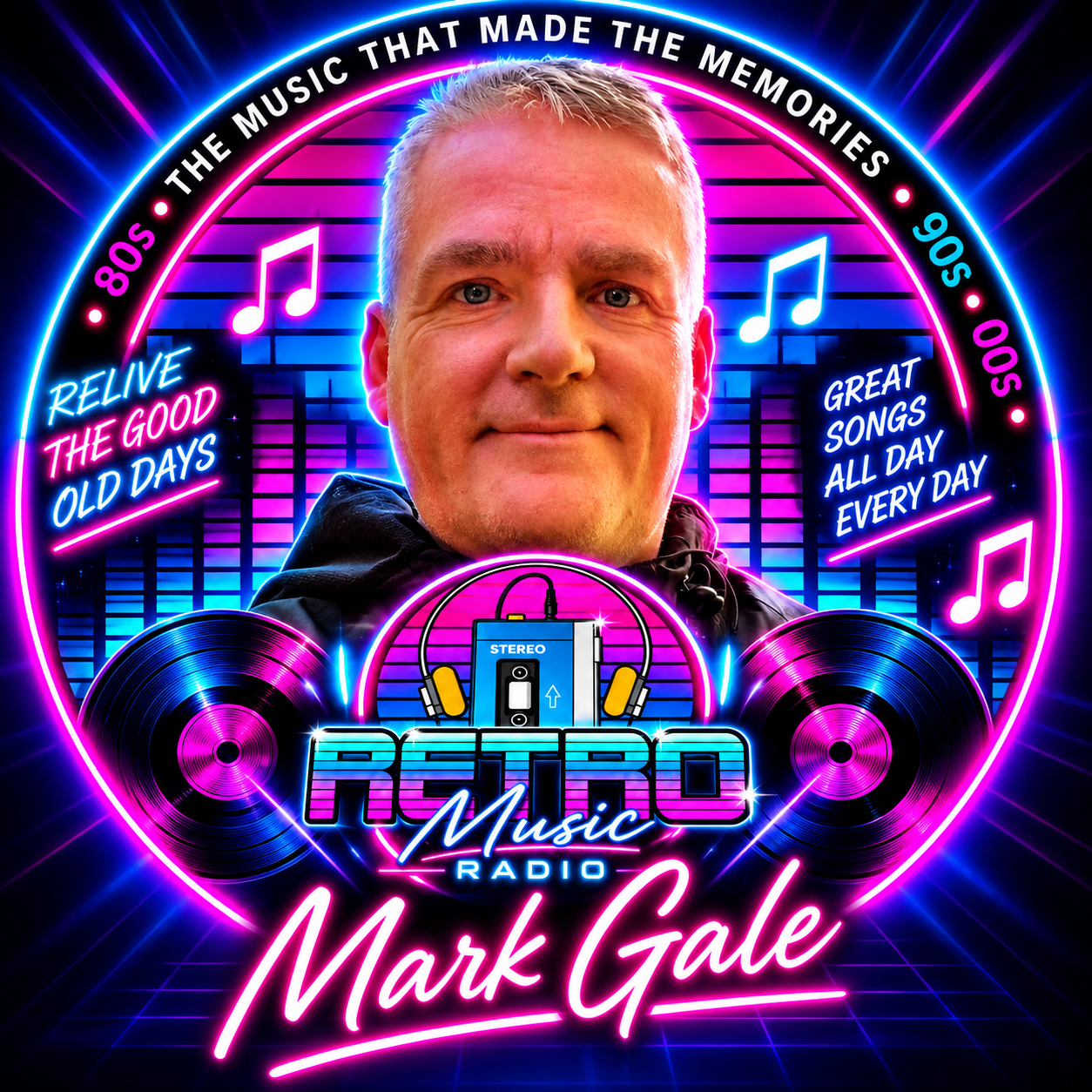 Mark Gale