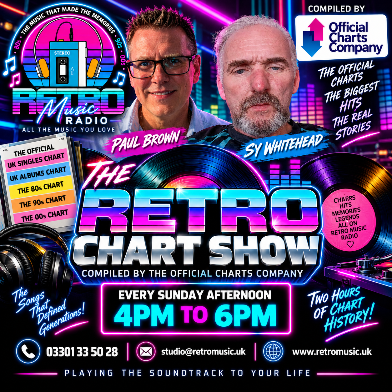 SyB3ee's Retro Chart Show